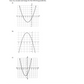 Unit 7: Quadratic Functions - Math 2201 (Digital Download)