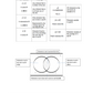 Unit 1: Set Theory - Math 3201 (Digital Download)