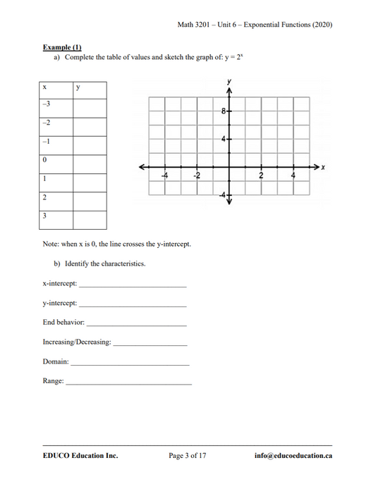 Unit 6: Exponential Functions - Math 3201 (Digital Download)