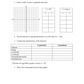 Unit 7: Logarithmic Functions - Math 3201 (Digital Download)