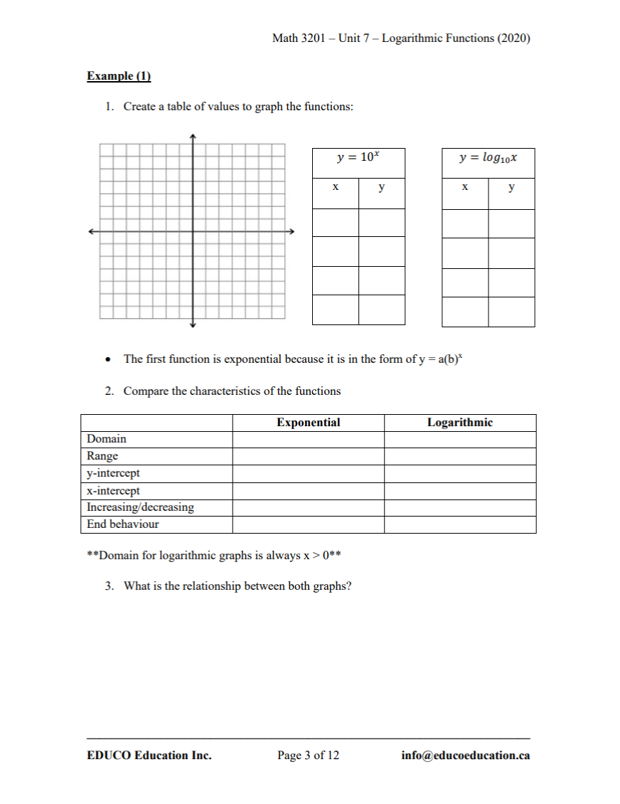 Unit 7: Logarithmic Functions - Math 3201 (Digital Download)