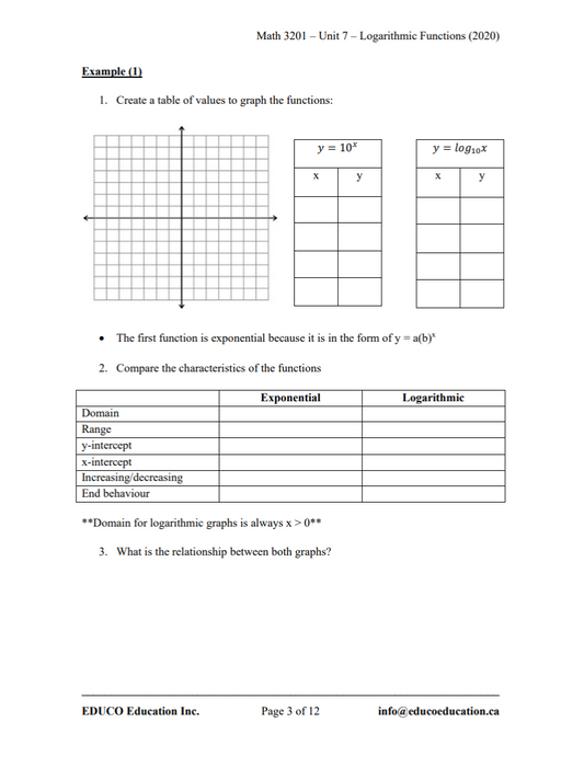 Unit 7: Logarithmic Functions - Math 3201 (Digital Download)