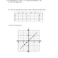 Unit 2: Function Transformations - Math 3200 (Digital Download)